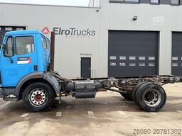 Mercedes-Benz SK 1722 (V6 / LAMES / STEEL SUSP. / BOITE MANUE...