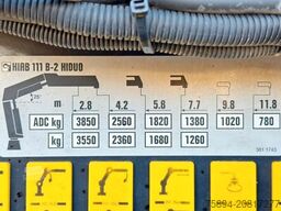 RENAULT T 380 * HIAB 111 B - 2 HIDUO + FUNK / 6x2!