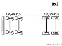 DAF 85.510*ABSCHLEPPWAGEN 8,00m+ FASSI F4 A.2.26