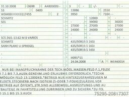 SCHMITZ CARGOBULL 3Achs Mega Varios Liftaxle SAF Hubdach verzinkt