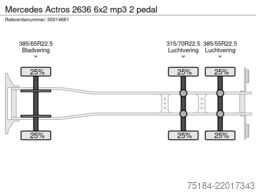 Mercedes-Benz Actros 2636 6x2 mp3 2 pedal