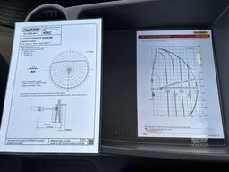 Mercedes-Benz Atego 1321 4x4 PK 10002 / BOX L=3117 mm / FULL ...