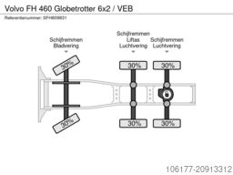 Volvo FH 460 Globetrotter 6x2 / VEB
