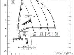 Iveco IVECO EUROTECH 190E31 Cursor
