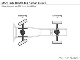CkrBus B.V. CkrBus B.V. CkrBus B.V.