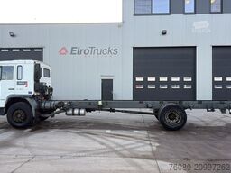 Volvo FL 220 (STEEL SUSP. / 10 BOLTS / 18 TONS / LONG...
