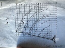 MERCEDES-BENZ SK   2638   K    /   6 X 4   LIEBHERR   LTM 30