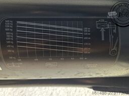 Linde H16T-01