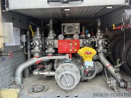 Mercedes-Benz 2219 / 6x4, 3-Achsen, GTLF 24/50, Feuerw