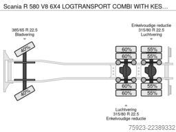 Scania R 580 V8 6X4 LOGTRANSPORT COMBI WITH KESLA 2112...