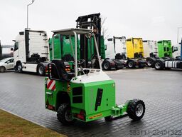 PALFINGER Wózek wid?owy / F3-253PX / Podwieszany pod nacze