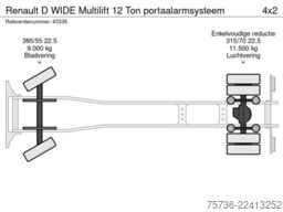 Renault D WIDE Multilift 12 Ton portaalarmsysteem