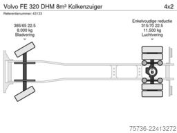 Volvo FE 320 DHM 8m³ Kolkenzuiger