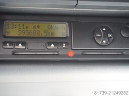 MAN TGM 15.250 / Aubineau 15 EPAL refrigerat