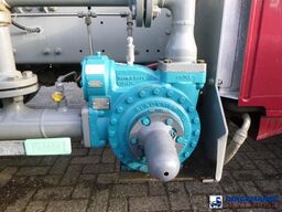 Renault Premium 260.19 dxi 4x2 gas tank 19.5 m3