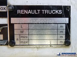 Renault Premium 260.19 dxi 4x2 gas tank 19.5 m3