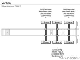 Vanhool 