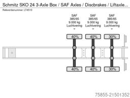 Schmitz SKO 24 3-Axle Box / SAF Axles / Discbrakes / Li...