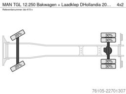 MAN TGL 12.250 Bakwagen + Laadklep DHollandia 2000 kg