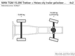 MAN TGM 15.290 Trekker + Heiwo city trailer geïsole...