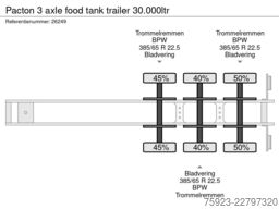 Pacton 3 axle food tank trailer 30.000ltr