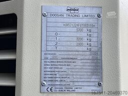 Doosan 21 / 224 - N