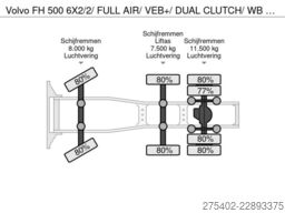 Volvo FH 500 6X2/2/ FULL AIR/ DUAL CLUTCH/ WB 410/ SP...