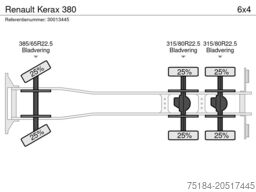 Renault Kerax 380