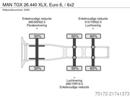 MAN TGX 26.440 XLX, Euro 6, / 6x2
