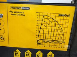 Volvo FH 540 6x2 Palfinger PK 42002-SH G