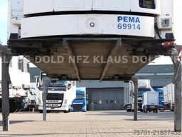 SCHMITZ CARGOBULL WKO BDF Wechselbrücke Kühlkoffer Thermo King