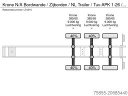 Krone N/A Bordwande / Zijborden / NL Trailer / Tuv-AP...