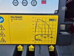 IVECO AD200X46/P HR OFF Palfinger PK 12.501 Funk AHK