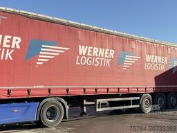 KöGEL SCHIEBEPLANE, SCHIEBEVERDECK