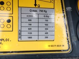 Ford Transit Koffer L4 LBW Klima Doppelbeifahrer