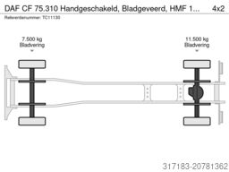 DAF CF 75.310 Handgeschakeld, Bladgeveerd, HMF 1560 K3