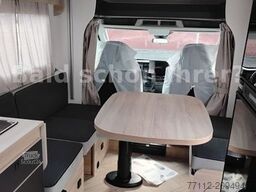 CHALLENGER 250 Etape