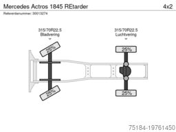 Mercedes Actros 1845 REtarder