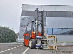 Carer Z70H