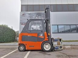 Carer Z70H