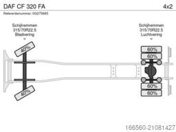 DAF CF 320 FA