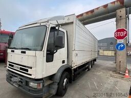 IVECO TECTOR    150E28