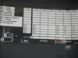 Linde R 20 G ION 1120