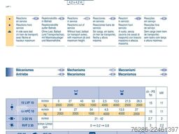 POTAIN HD 40 A
