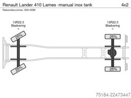 Renault Lander 410 Lames -manual inox tank