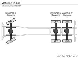 Man 27.414 6x6