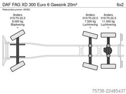 DAF FAG XD 300 Euro 6 Geesink 20m³