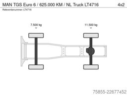 MAN TGS Euro 6 / 625.000 KM / NL Truck