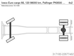 Iveco Euro cargo ML 120 98000 km, Palfinger PK8500