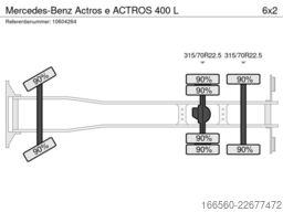 Mercedes-Benz Actros e ACTROS 400 L